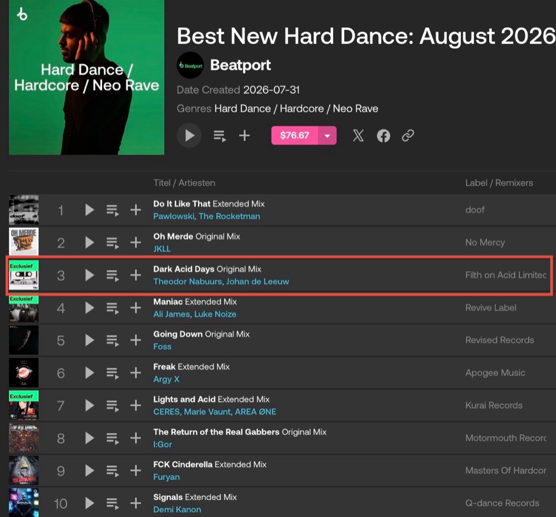 Beatport Best New Hard Dance August 2026 chart with Dark Acid Days at number 3