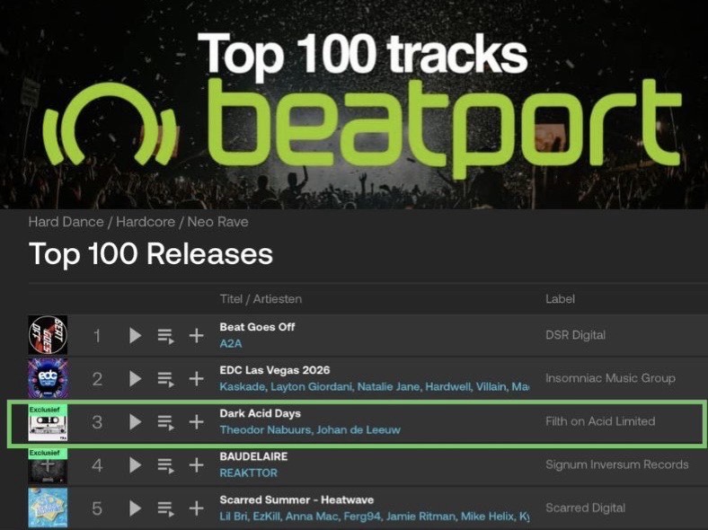 Beatport Hard Dance Top 100 Releases chart with Dark Acid Days at number 3